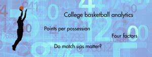 The ultimate guide to predictive college basketball analytics.